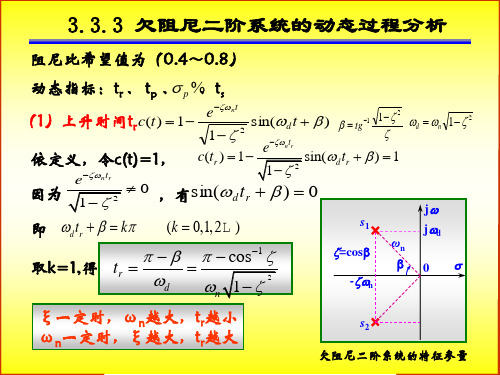 欠阻尼二阶系统的动态过程分析