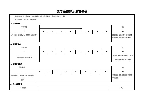 诚信品德评分量表模板