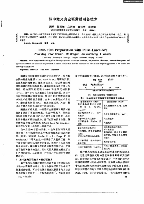 脉冲激光真空弧薄膜制备技术
