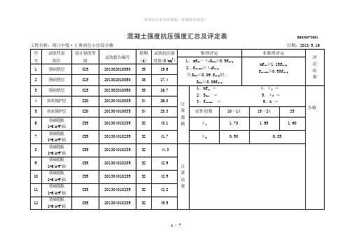 混凝土强度抗压强度汇总及评定表