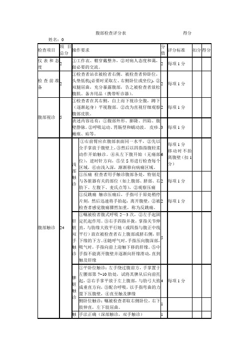 腹部检查评分表