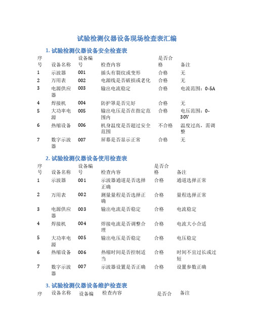 试验检测仪器设备现场检查表汇编