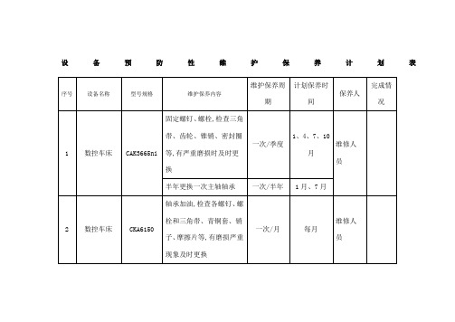 设备预防性维护保养计划