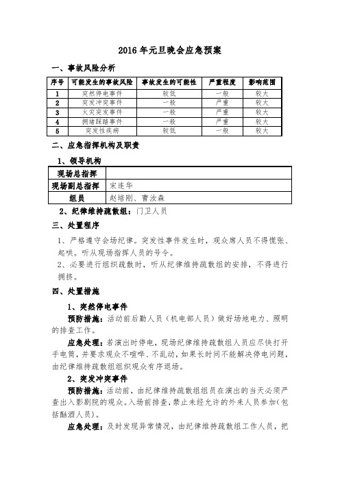 2016年元旦晚会应急预案