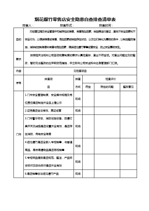 烟花爆竹零售店安全隐患自查排查清单表