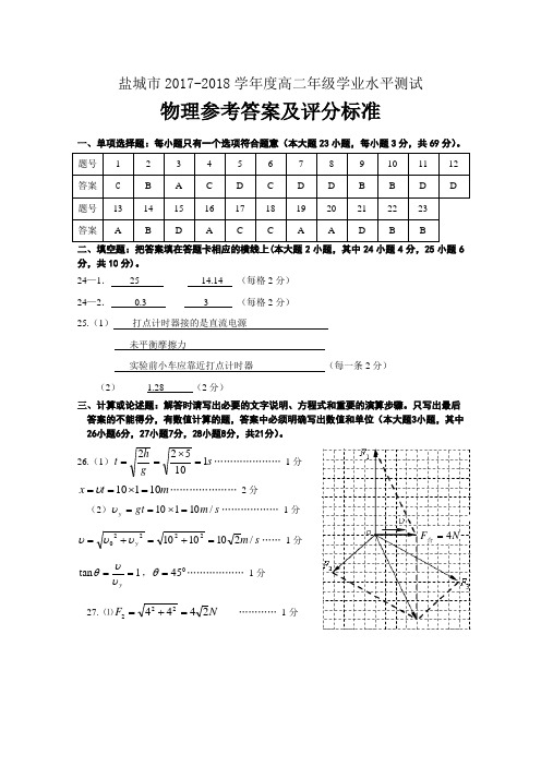 盐城市2017～2018学年度高二年级学业水平测试物理答案