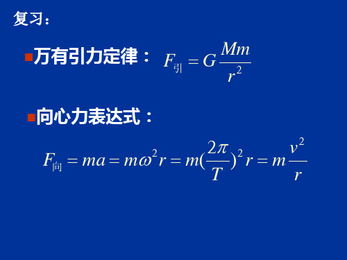 万有引力定律应用公开课ppt课件