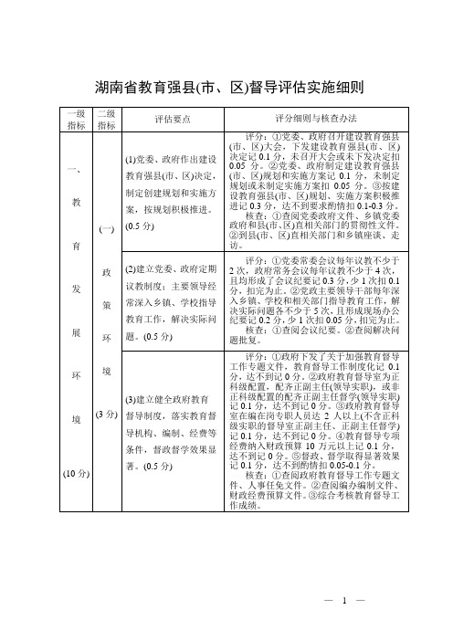 湖南省教育强县(市、区)督导评估实施细则.