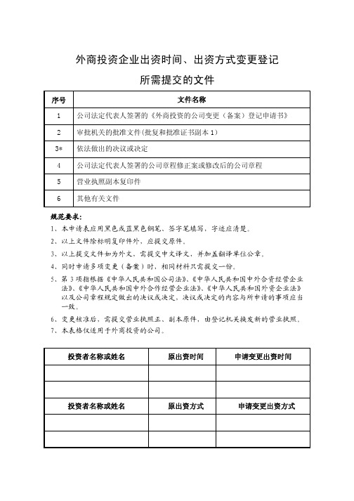 外商投资企业变更出资时间、出资方式所需材料