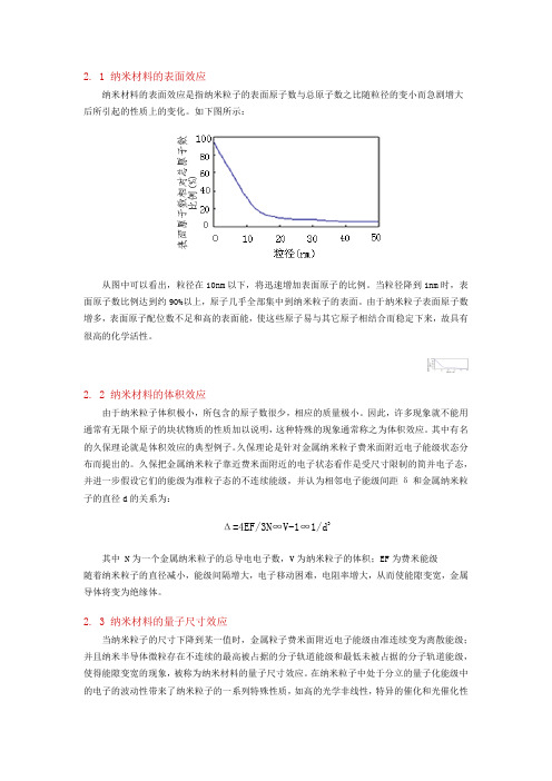 纳米材料的特性