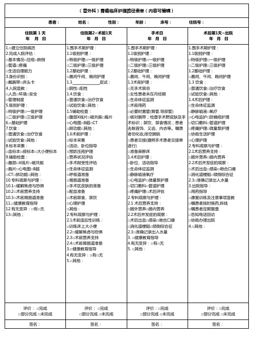 (普外科)胃癌临床护理路径表单(内容可编辑)