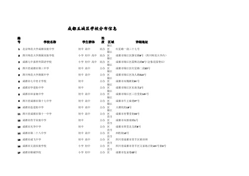 成都中学分布信息