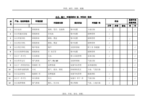 环境因素识别评价一览表