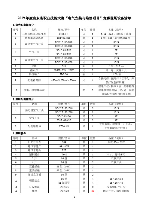 2019年度山东省职业院校技能大赛中职组电气安装与维修赛项--赛场设备清单