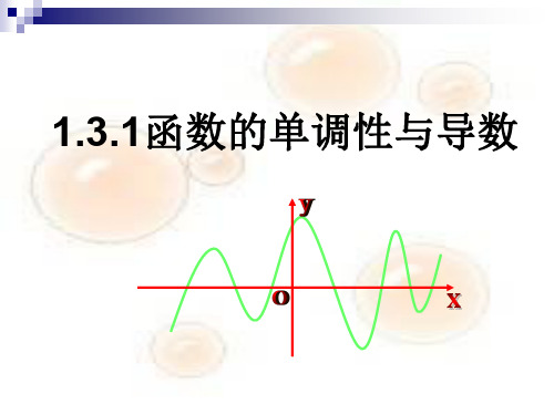 1.3.1_函数的单调性与导数[优质PPT]