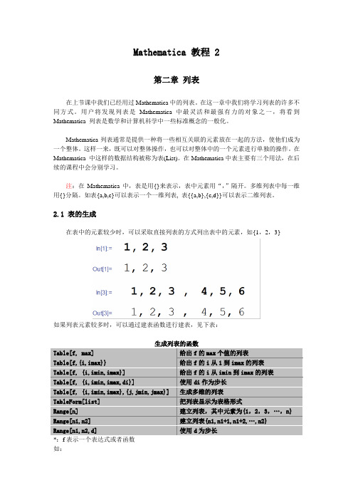 Mathematica 教程 2