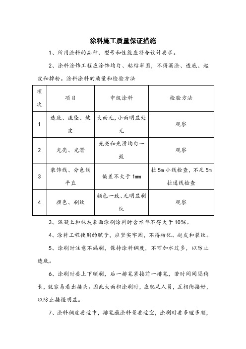 涂料施工质量保证措施