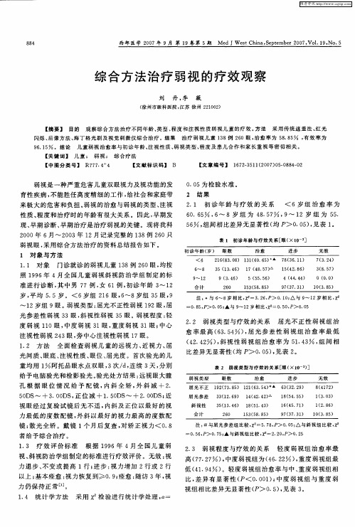 综合方法治疗弱视的疗效观察