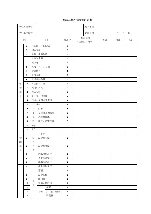 水利资料泵站工程外观质量评定表