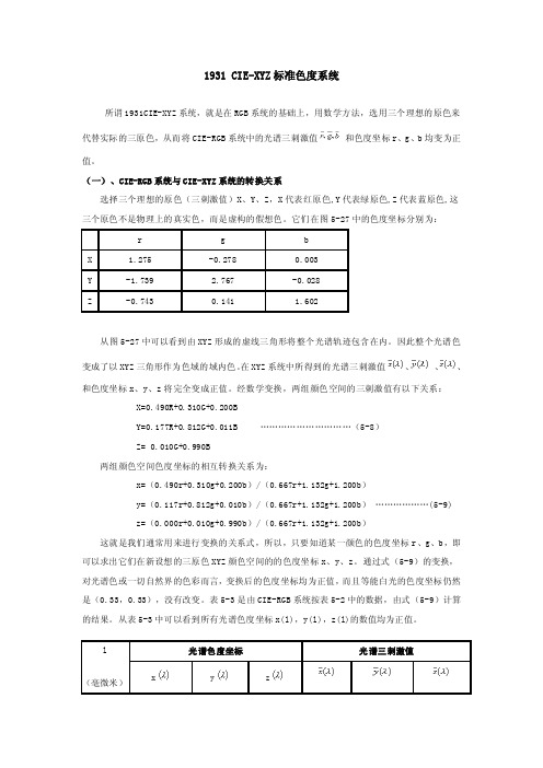 CLE-XYZ1931标准色度系统