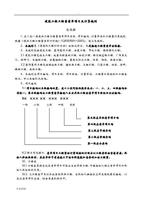 建筑工程工程量清单项目及计算规则