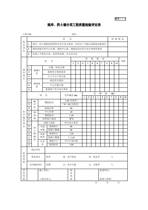 园林绿化技术资料堤岸、挡土墙分项工程质量检验评定表