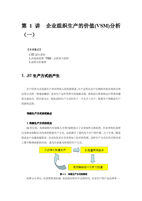 精益生产全11讲