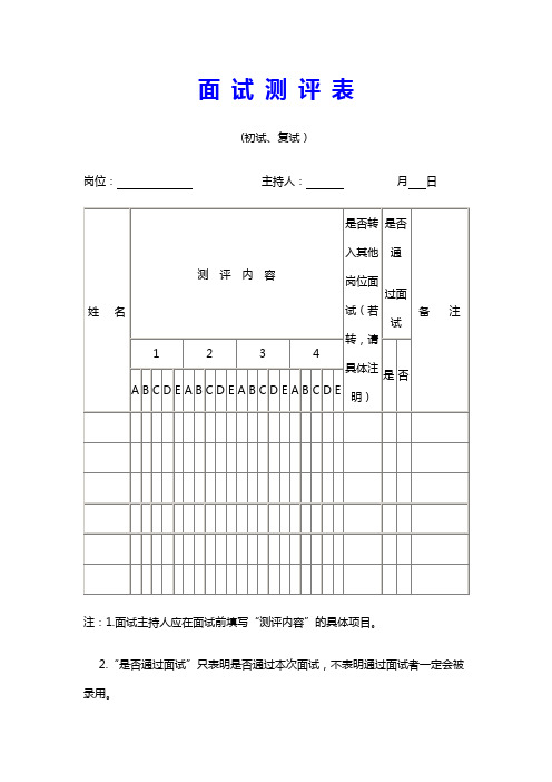 面试测评表(初试复试)