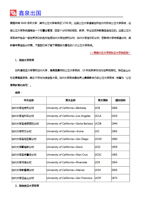 美国公立大学有哪些系统？