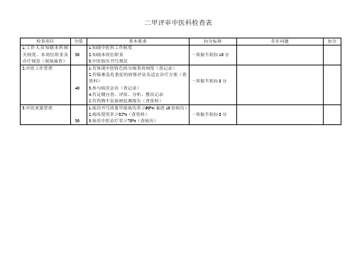 二甲评审中医科检查表