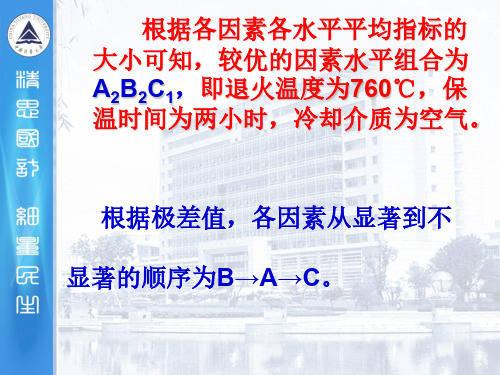 水平不等的正交试验设计及质量功能展开2