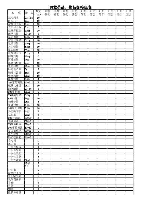 急救药品物品交接班表