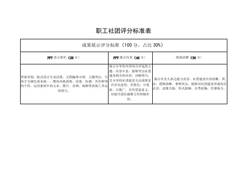 职工社团评分标准表