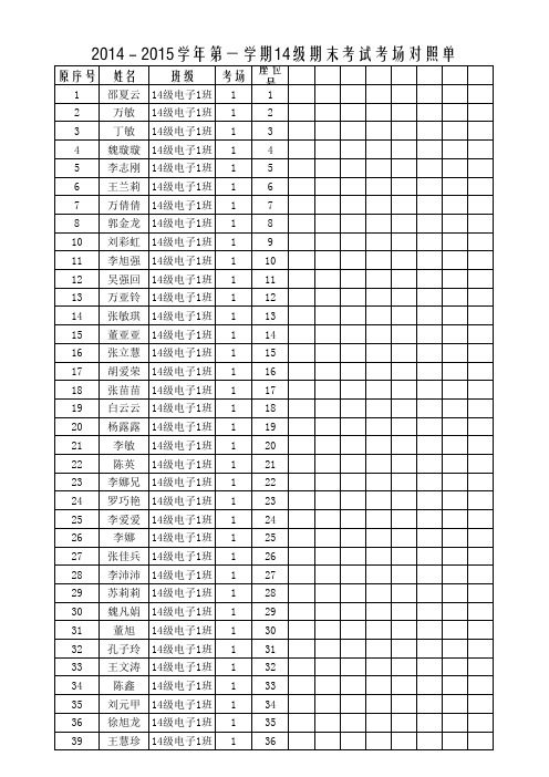 (2014)14级期中考场对照