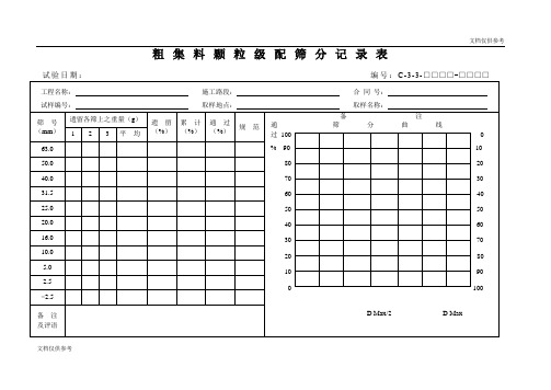 粗集料颗粒级配筛分记录表