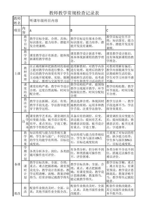 教学常规检查记录表