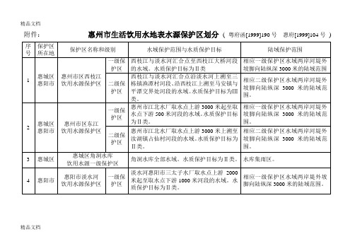 (整理)惠州市生活饮用水地表水源保护区