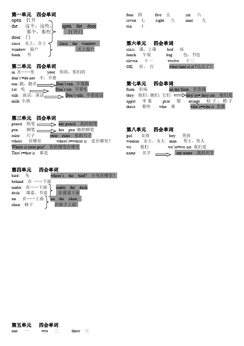 译林英语三年级下册3B第1-8单元  四会单词