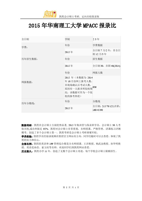 2015年华南理工大学MPACC报录比