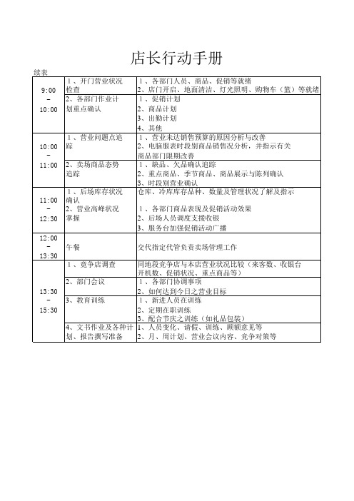 店长行动手册表格