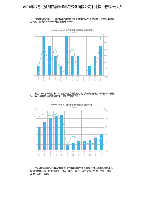 2021年07月【沧州亿能电机电气设备有限公司】中国中标统计分析