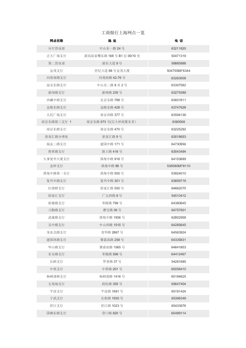 工商银行上海网点一览