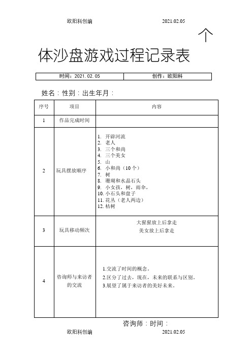 沙盘记录模板之欧阳科创编