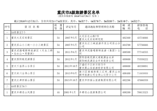 重庆市A级旅游景区名单