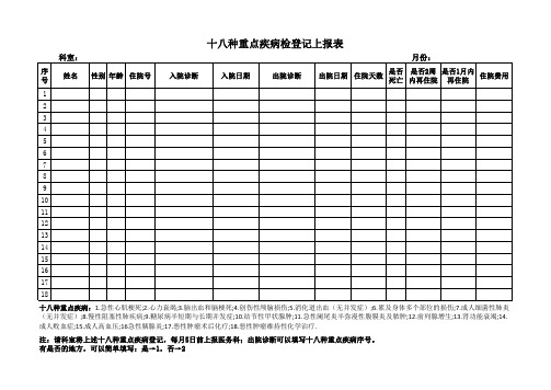 十八种重点疾病登记表