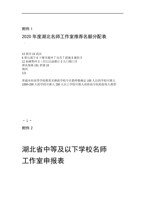 湖北省高等中等及以下学校名师工作室申报表承诺书