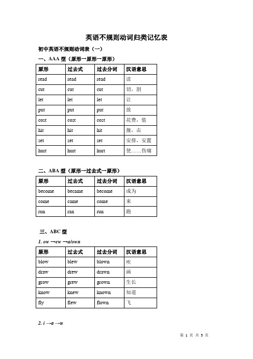 英语不规则动词归类记忆表(简化版)