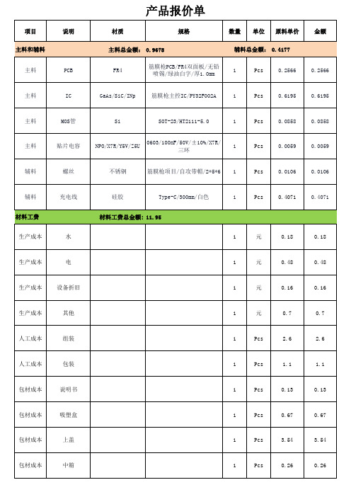 产品报价单