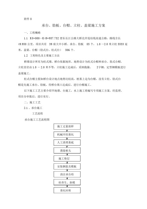 8承台、肋板、台帽、立柱盖梁施工方案课件