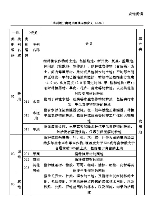 土地利用分类的地类编码和含义(2007)